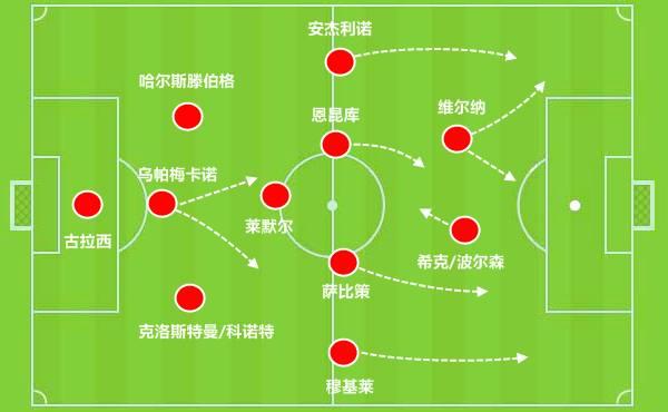 那不勒斯传射建功，莱比锡新星横空出世，场边球探频频记笔记的简单介绍